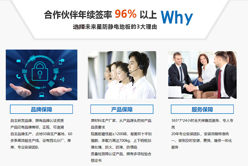 重慶全鋼架空活動地板廠家